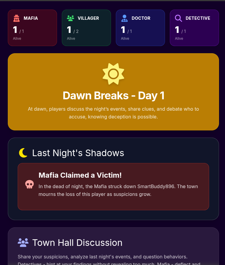 Day phase discussion in party game mafia, all players debate and argue their innocence before the town votes in this gripping mafia party game